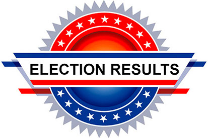 Election results image